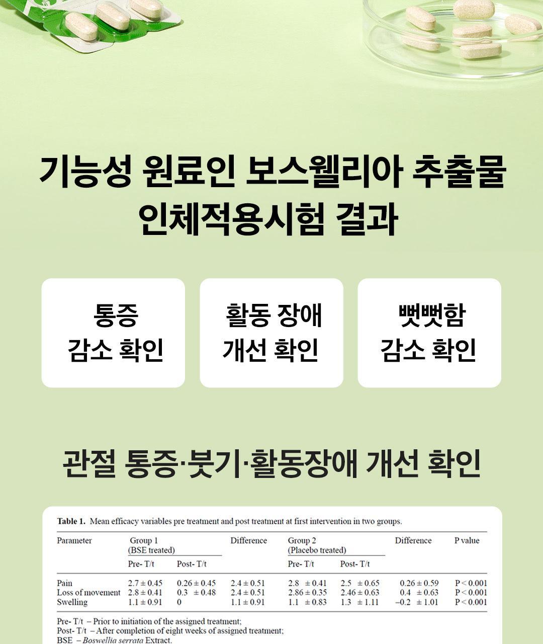 [이준혁PICK] 프롬바이오 관절연골엔 보스웰리아 60정 (1개월분) 상세페이지 12